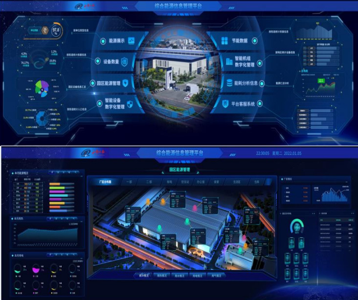 Notice of the People's Government of Shandong Province on Issuing the Development Plan of Shandong Province's New Energy Industry (2018-2028)